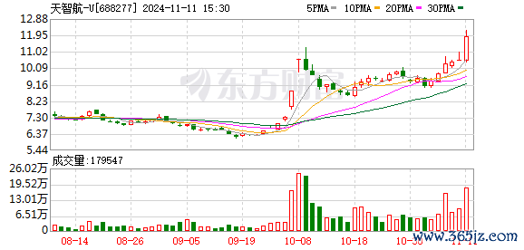 K图 688277_0