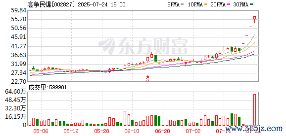 K图 002827_0