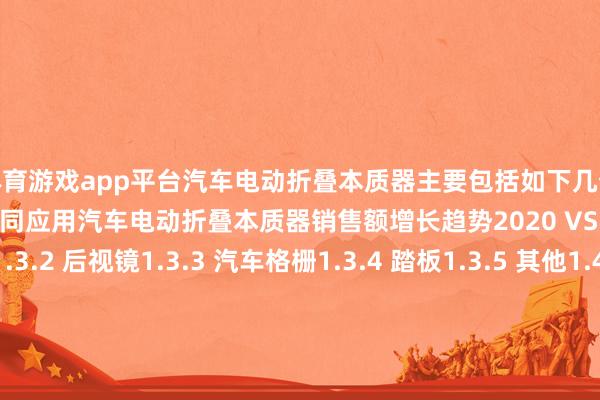 体育游戏app平台汽车电动折叠本质器主要包括如下几个方面1.3.1 群众不同应用汽车电动折叠本质器销售额增长趋势2020 VS 2024 VS 20311.3.2 后视镜1.3.3 汽车格栅1.3.4 踏板1.3.5 其他1.4 汽车电动折叠本质器行业配景、发展历史、近况及趋势1.4.1 汽车电动折叠本质器行业当今近况分析1.4.2 汽车电动折叠本质器发展趋势2 群众汽车电动折叠本质器总体范畴分析